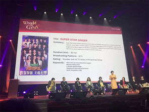 九大中国原创节目模式集体亮相戛纳电视节，上海文化广播影视集团引领创新浪潮